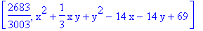 [2683/3003, x^2+1/3*x*y+y^2-14*x-14*y+69]